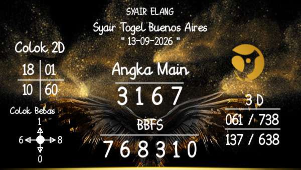 SYAIR ELANG - Syair Togel Buenos Aires