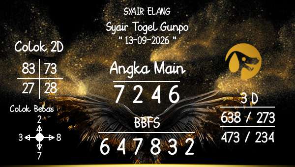 SYAIR ELANG - Syair Togel Gunpo