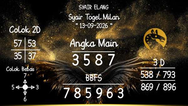 SYAIR ELANG - Syair Togel Milan