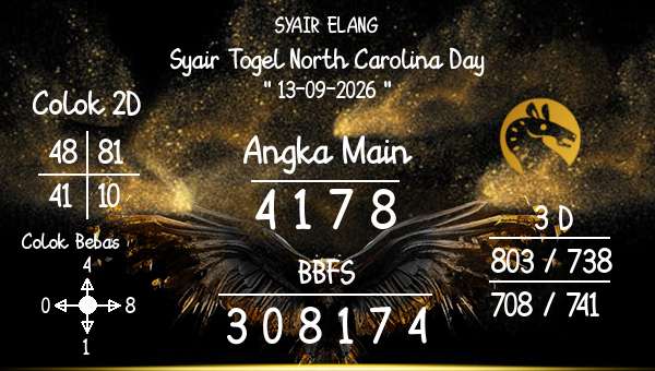 SYAIR ELANG - Syair Togel North Carolina Day