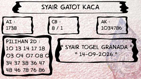 Syair Gatot Kaca - Syair Togel Granada