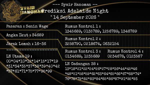 --- Syair Hanoman -- - Prediksi Adelaide Night