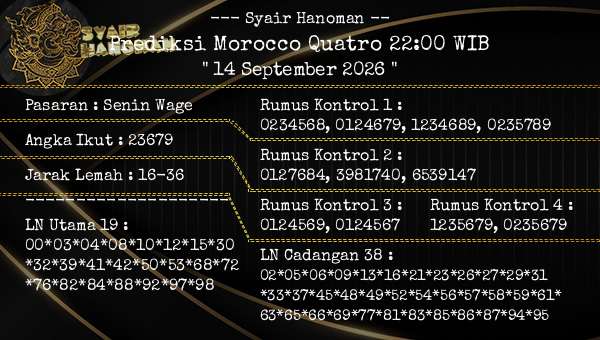 --- Syair Hanoman -- - Prediksi Morocco Quatro 22:00 WIB