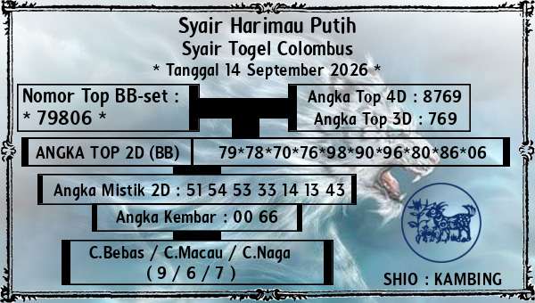 Syair Harimau Putih - Syair Togel Colombus