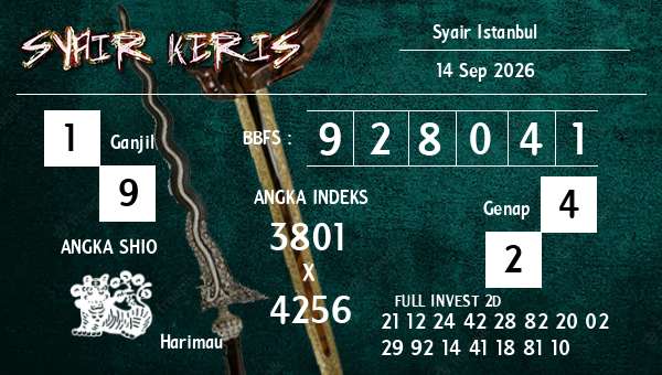  - Syair Istanbul