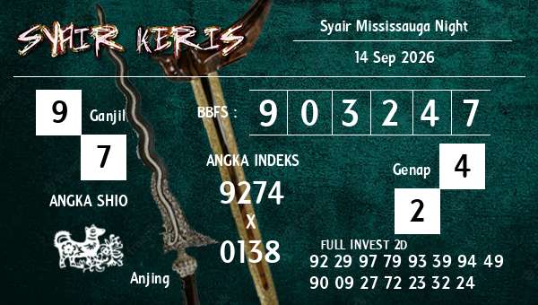  - Syair Mississauga Night