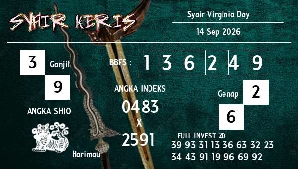  - Syair Virginia Day