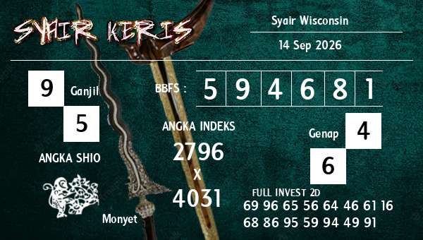  - Syair Wisconsin