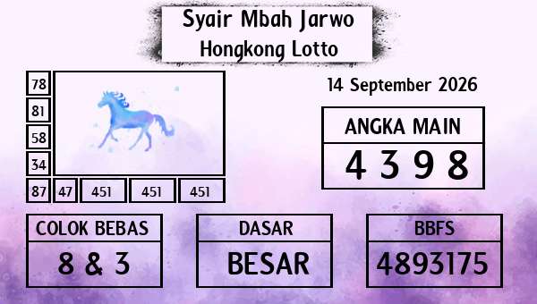 Syair Mbah Jarwo - Hongkong Lotto