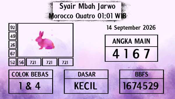 Syair Mbah Jarwo - Morocco Quatro 01:01 WIB