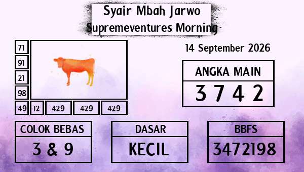 Syair Mbah Jarwo - Supremeventures Morning