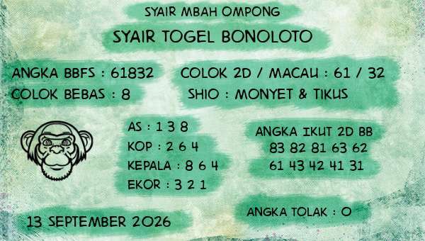 Syair Mbah Ompong - Syair Togel Bonoloto