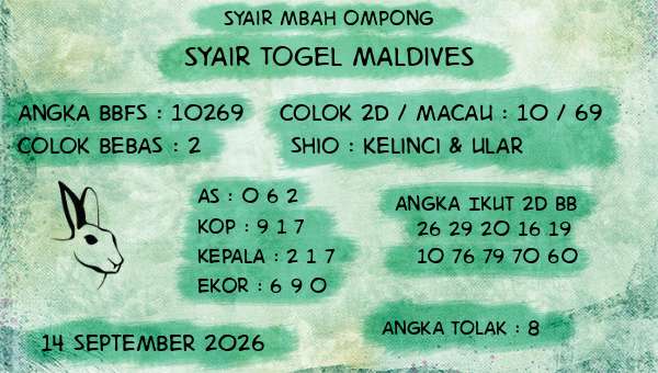 Syair Mbah Ompong - Syair Togel Maldives