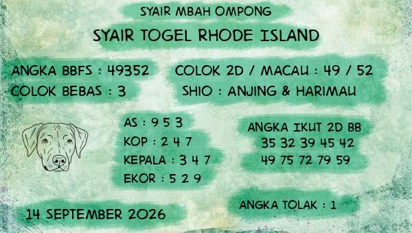 Syair Mbah Ompong - Syair Togel Rhode Island