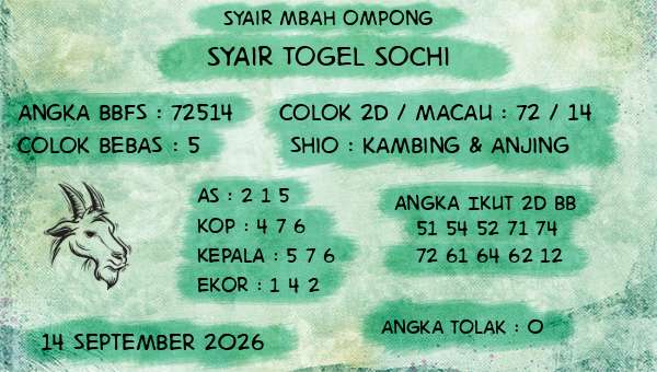 Syair Mbah Ompong - Syair Togel Sochi
