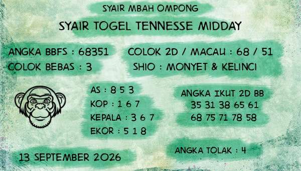 Syair Mbah Ompong - Syair Togel Tennesse Midday