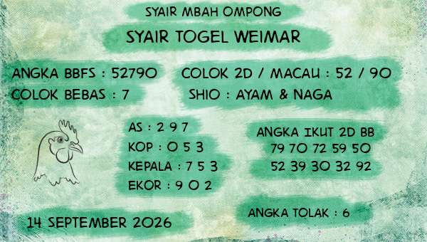 Syair Mbah Ompong - Syair Togel Weimar