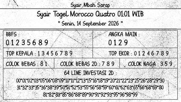Syair Mbah Sarap - Syair Togel Morocco Quatro 01:01 WIB