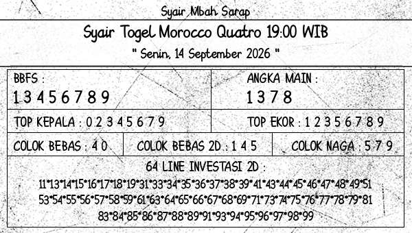 Syair Mbah Sarap - Syair Togel Morocco Quatro 19:00 WIB
