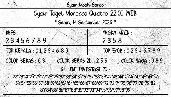 Syair Mbah Sarap - Syair Togel Morocco Quatro 22:00 WIB