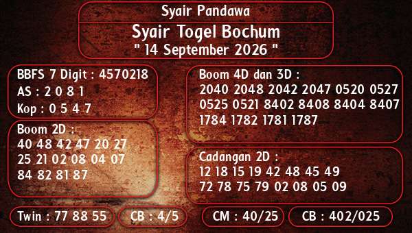 Syair Pandawa - Syair Togel Bochum