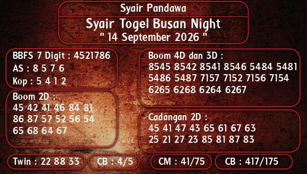 Syair Pandawa - Syair Togel Busan Night
