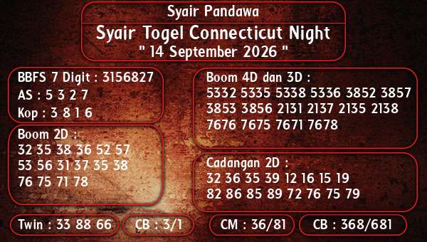 Syair Pandawa - Syair Togel Connecticut Night