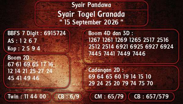 Syair Pandawa - Syair Togel Granada