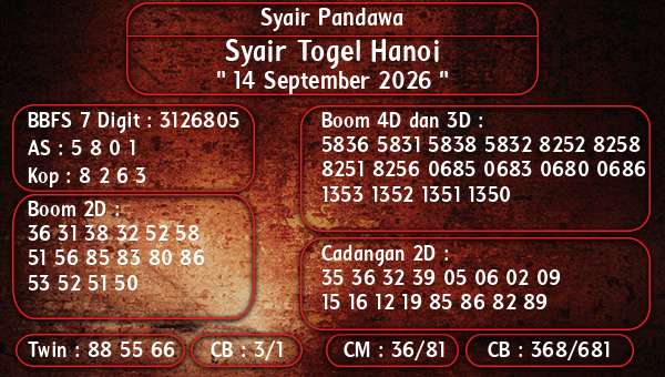Syair Pandawa - Syair Togel Hanoi
