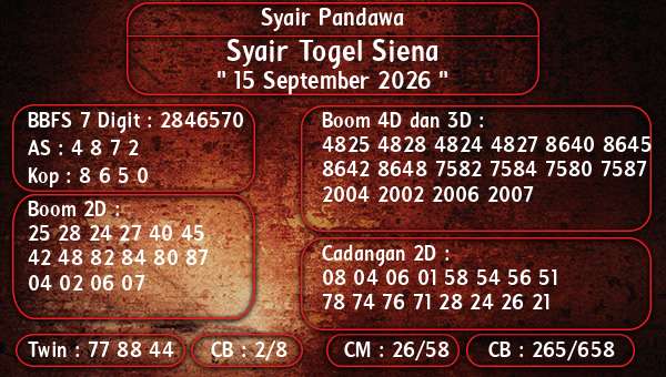 Syair Pandawa - Syair Togel Siena