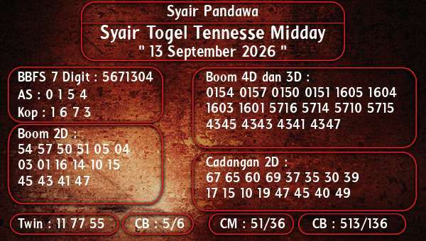 Syair Pandawa - Syair Togel Tennesse Midday