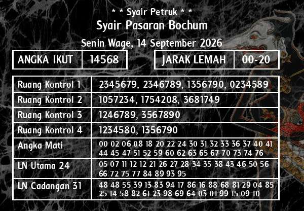 * * Syair Petruk * * - Syair Pasaran Bochum