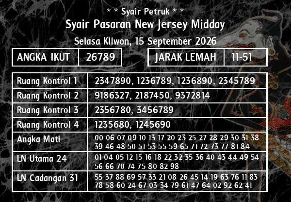 * * Syair Petruk * * - Syair Pasaran New Jersey Midday