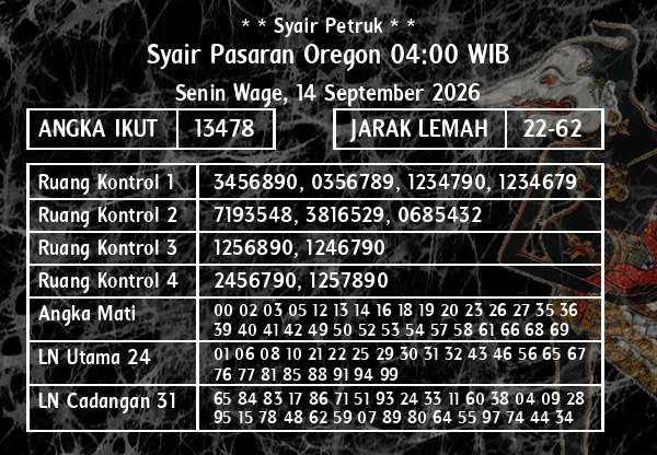 * * Syair Petruk * * - Syair Pasaran Oregon 04:00 WIB