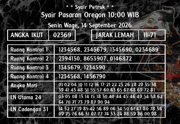 * * Syair Petruk * * - Syair Pasaran Oregon 10:00 WIB