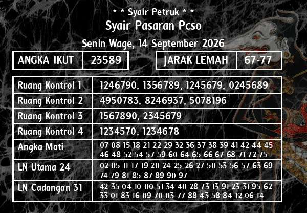 * * Syair Petruk * * - Syair Pasaran Pcso