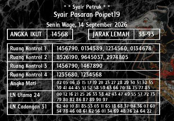 * * Syair Petruk * * - Syair Pasaran Poipet19