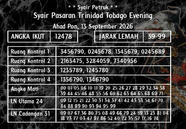 * * Syair Petruk * * - Syair Pasaran Trinidad Tobago Evening