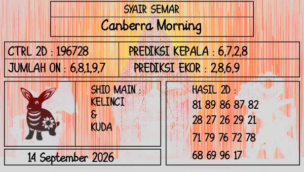SYAIR SEMAR - Canberra Morning