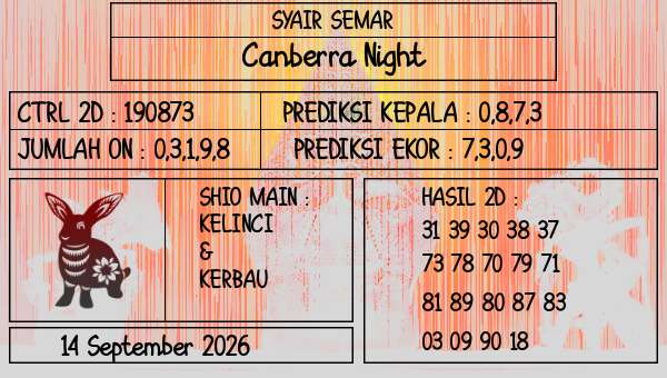 SYAIR SEMAR - Canberra Night