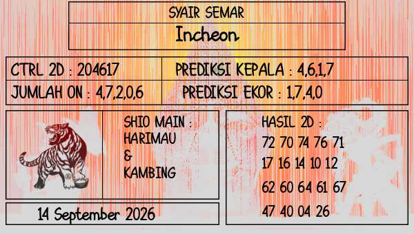 SYAIR SEMAR - Incheon