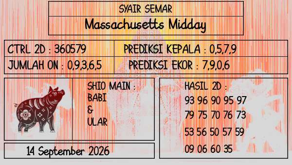 SYAIR SEMAR - Massachusetts Midday