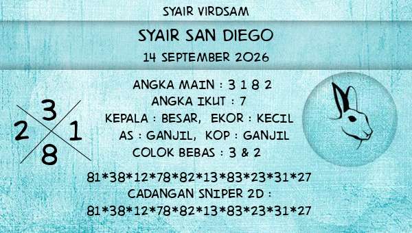 Syair Virdsam - Syair San Diego